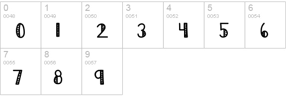 KBLimeLight numbers 0-9 preview