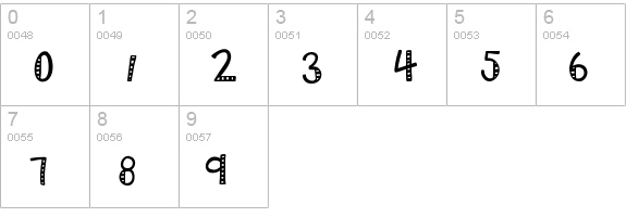 KBRadioWizard numbers 0-9 preview