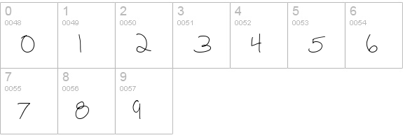 keagan numbers 0-9 preview