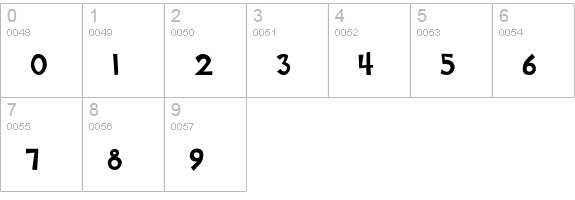Keener numbers 0-9 preview