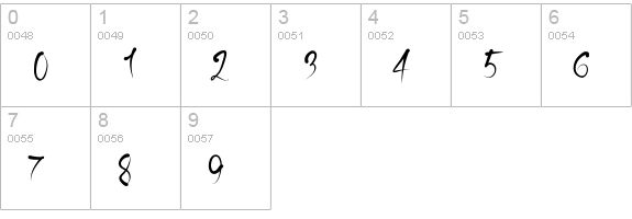 Keetano Gaijin numbers 0-9 preview