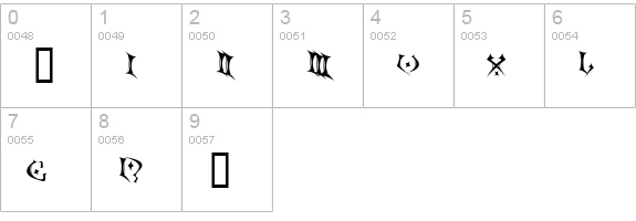 Kefka numbers 0-9 preview
