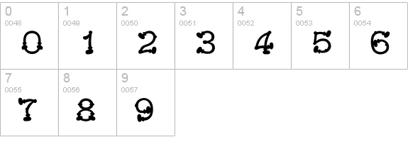 KeiBoots Font numbers 0-9 preview