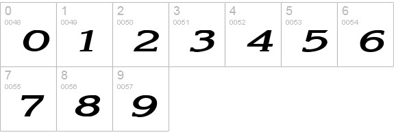 Keira Extended Bold Italic numbers 0-9 preview