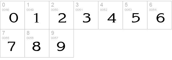 Keira Wide Normal numbers 0-9 preview