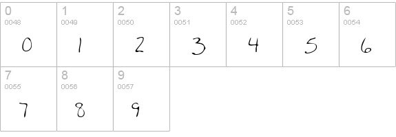 KellysHand Regular numbers 0-9 preview