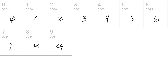 KelseysHand Regular numbers 0-9 preview