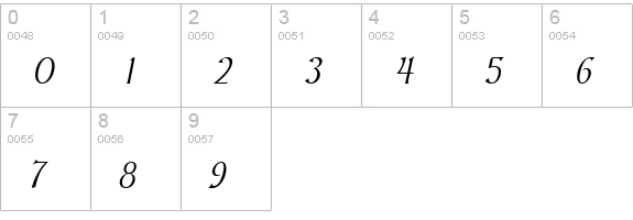 Kelt Condensed Italic numbers 0-9 preview