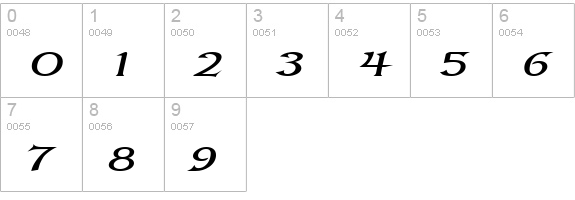 Kelt Extended BoldItalic numbers 0-9 preview