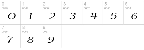 Kelt Extended Italic numbers 0-9 preview