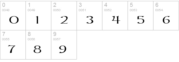 Kelt Extended Normal numbers 0-9 preview
