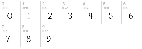 Kelt Normal numbers 0-9 preview