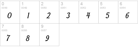 Kelt Thin BoldItalic numbers 0-9 preview