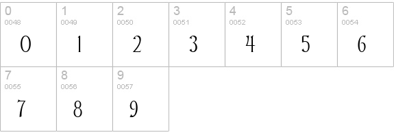 Kelt Thin Normal numbers 0-9 preview