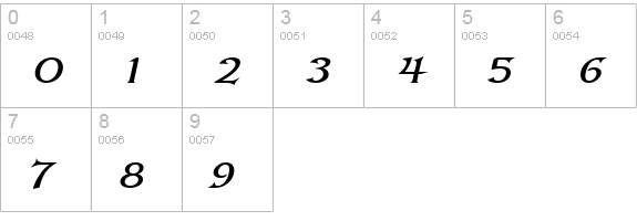Kelt Wide BoldItalic numbers 0-9 preview