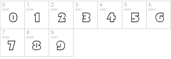 Kena Open Face Display SSi numbers 0-9 preview
