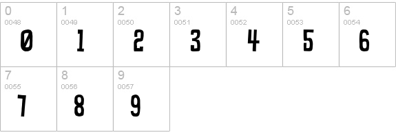 KennelDistrict numbers 0-9 preview