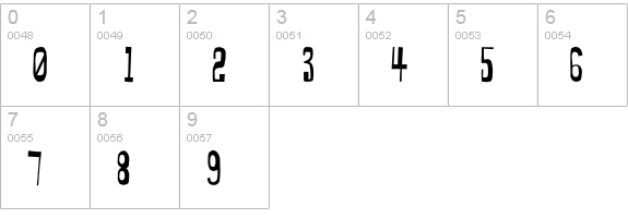 KennelDistrict-Thin numbers 0-9 preview
