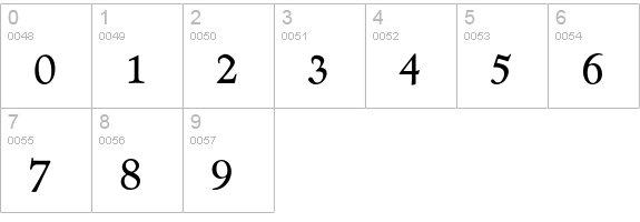 Kennerley Old Style Regular numbers 0-9 preview