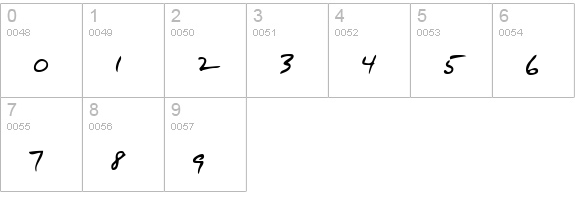 KennethsHand Regular numbers 0-9 preview
