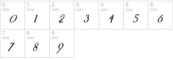 Kennon Italic numbers 0-9 preview