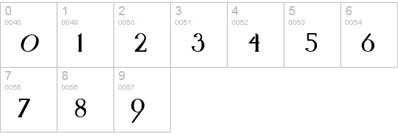 Kennon Plain numbers 0-9 preview