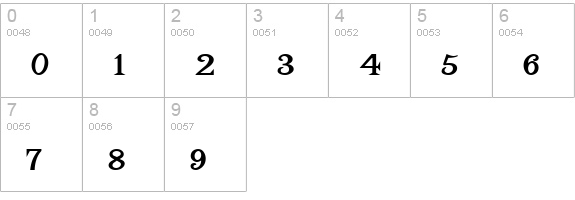 KenOnHoliday numbers 0-9 preview