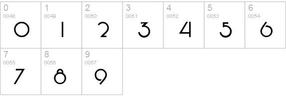 Kensington Bold numbers 0-9 preview