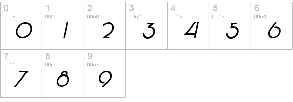 Kensington Bold Italic numbers 0-9 preview
