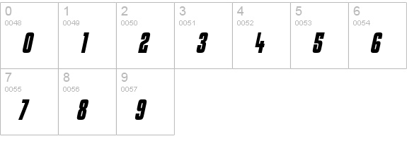 Kenyan Coffee Bold Italic numbers 0-9 preview