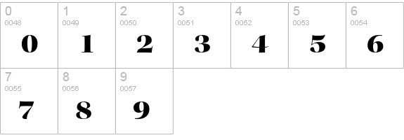 Kepler Std Black Extended Display numbers 0-9 preview