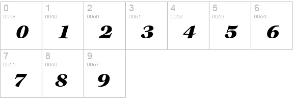 Kepler Std Black Extended Italic numbers 0-9 preview