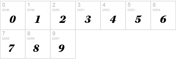 Kepler Std Black Italic Caption numbers 0-9 preview