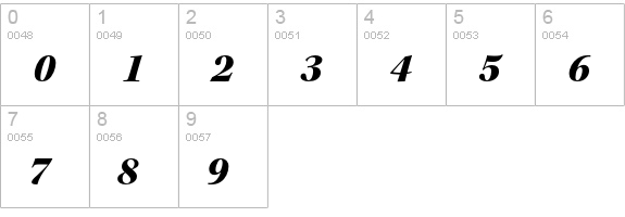 Kepler Std Black Italic Subhead numbers 0-9 preview