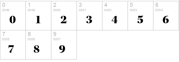 Kepler Std Black Subhead numbers 0-9 preview