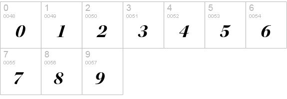 Kepler Std Bold Italic Display numbers 0-9 preview