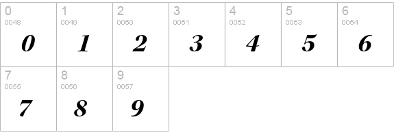 Kepler Std Bold Italic Subhead numbers 0-9 preview