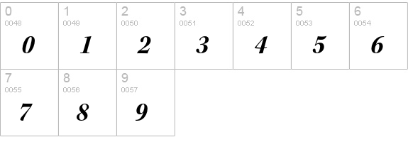 Kepler Std Bold Semicondensed Italic Subhead numbers 0-9 preview