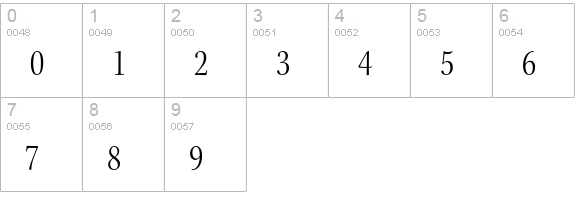Kepler Std Light Condensed Subhead numbers 0-9 preview