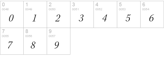 Kepler Std Light Semicondensed Italic Subhead numbers 0-9 preview