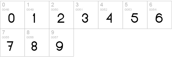 Kerater Medium numbers 0-9 preview