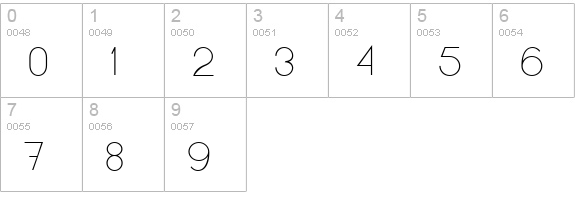 Kerater UltraLight numbers 0-9 preview