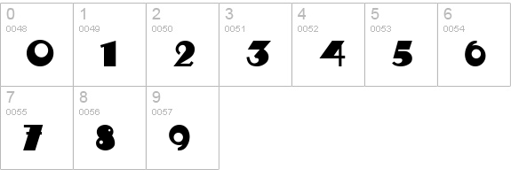 Kerfuffle numbers 0-9 preview