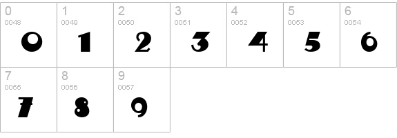 Kerfuffle NF numbers 0-9 preview