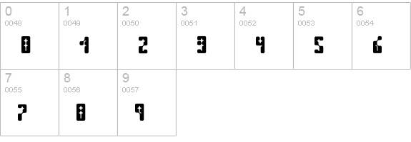 Kernfusion-Glam numbers 0-9 preview