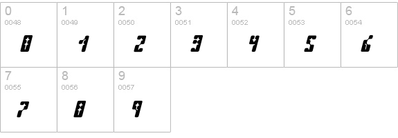 Kernfusion-GlamItalic numbers 0-9 preview