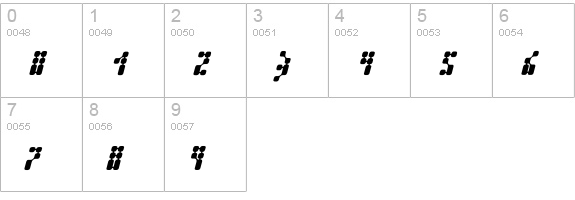 Kernfusion-Italic numbers 0-9 preview