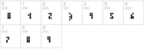 Kernfusion-Regular numbers 0-9 preview