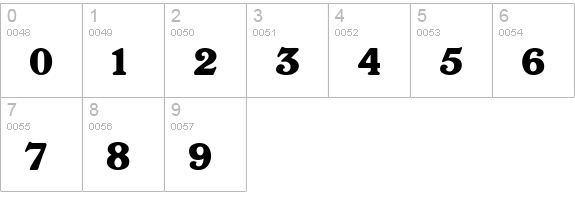 Kessler numbers 0-9 preview