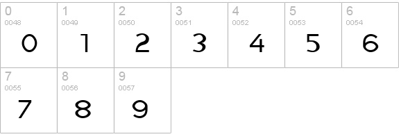 Ketchup Spaghetti numbers 0-9 preview